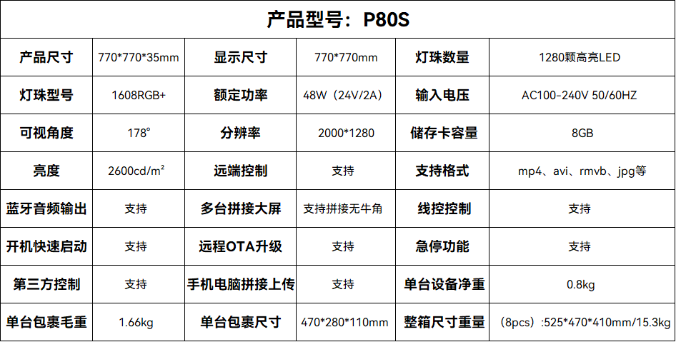 P80S.png