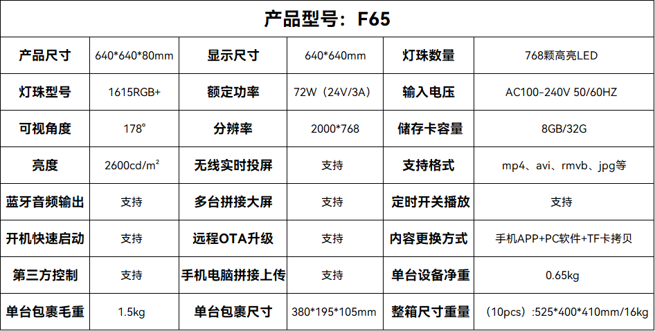 F65.png