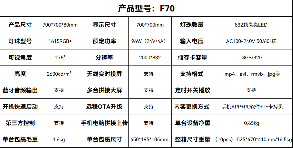 F70.png