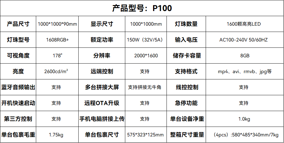 p100.png