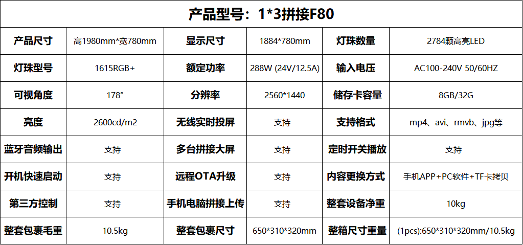 F80.png