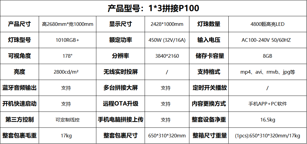 P100.png